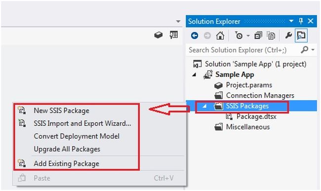 ssis packages